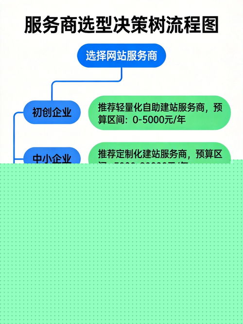 2026年公司网站开发服务概览与优质服务商盘点